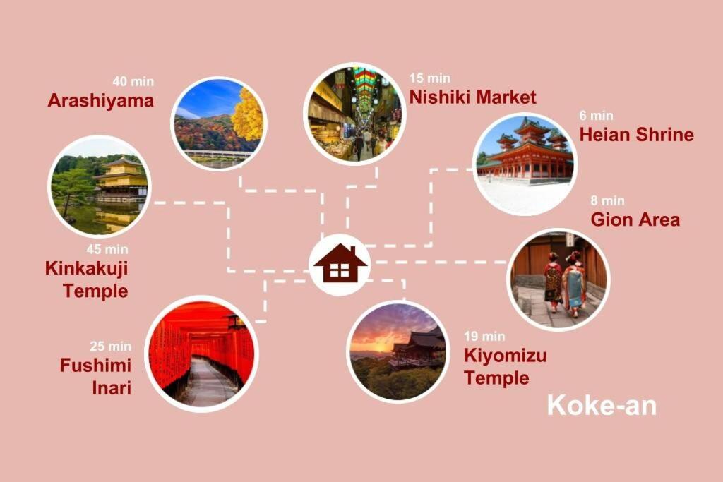 Koke-An Villa Kyoto Ngoại thất bức ảnh